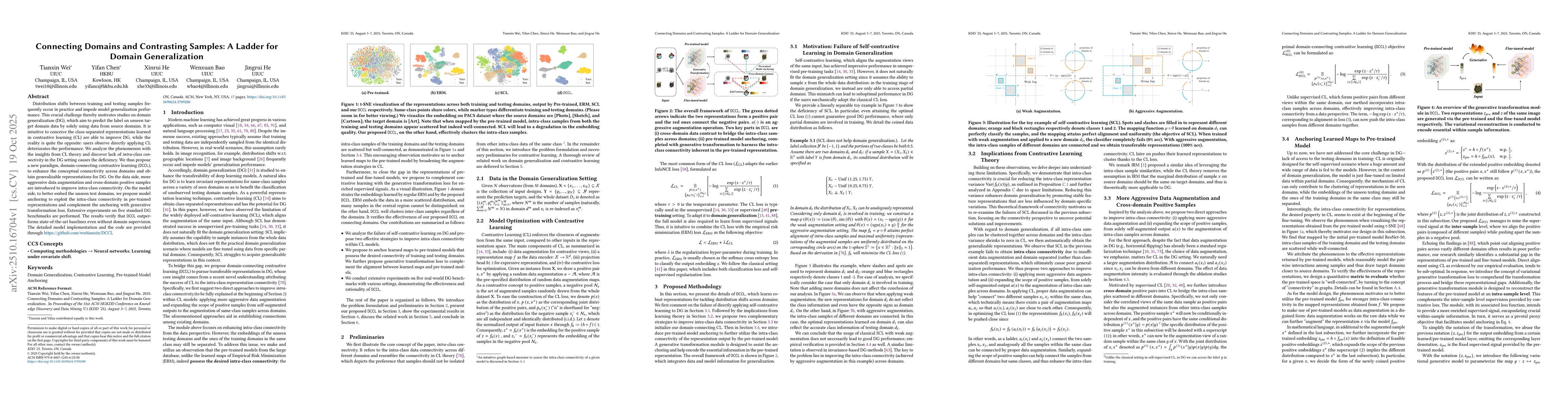Thumbnail for Connecting Domains and Contrasting Samples: A Ladder for Domain
  Generalization