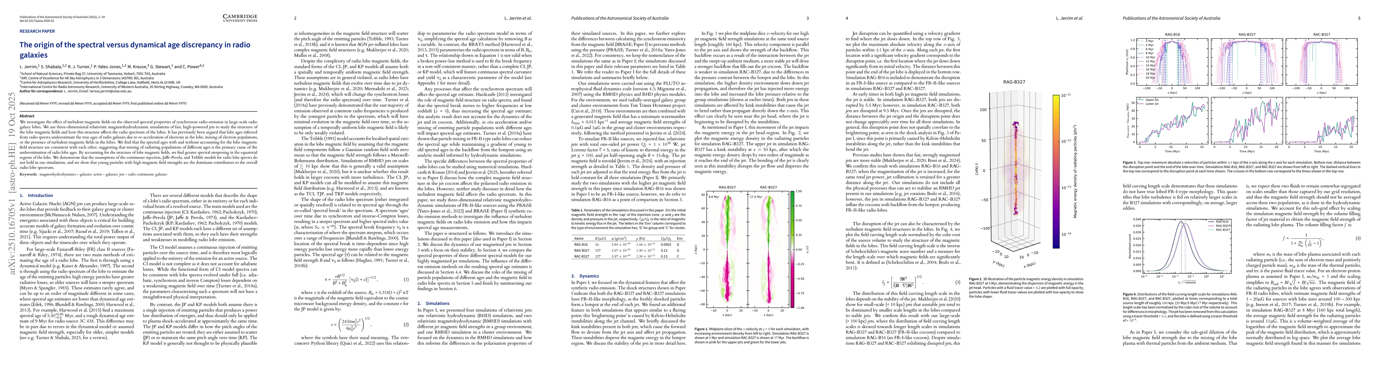 Thumbnail for The origin of the spectral versus dynamical age discrepancy in radio
  galaxies