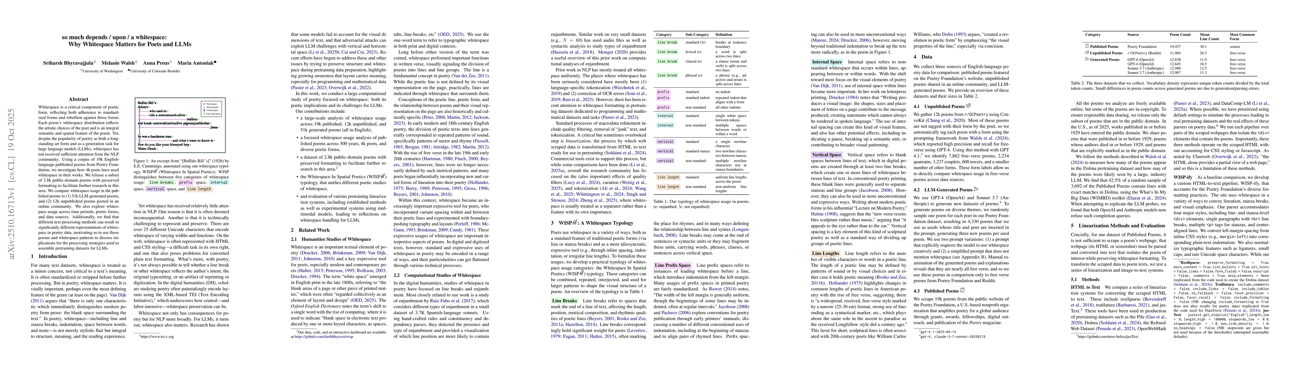 Thumbnail for so much depends / upon / a whitespace: Why Whitespace Matters for Poets
  and LLMs