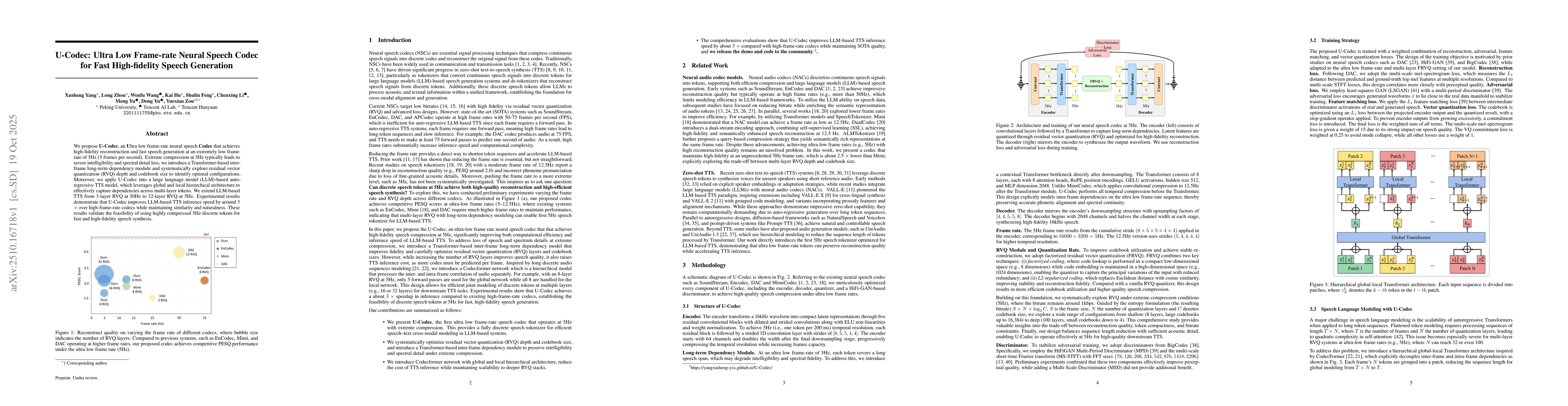 Thumbnail for U-Codec: Ultra Low Frame-rate Neural Speech Codec for Fast High-fidelity
  Speech Generation