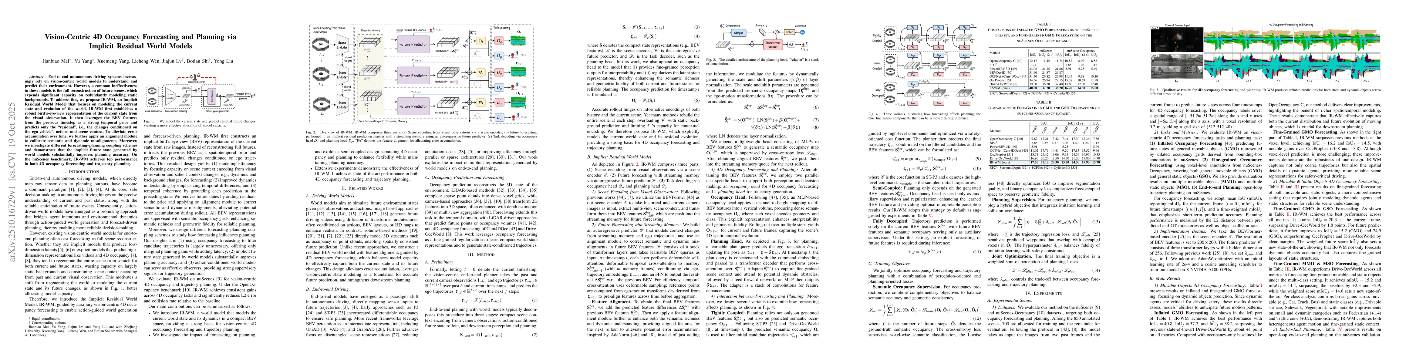 Thumbnail for Vision-Centric 4D Occupancy Forecasting and Planning via Implicit
  Residual World Models