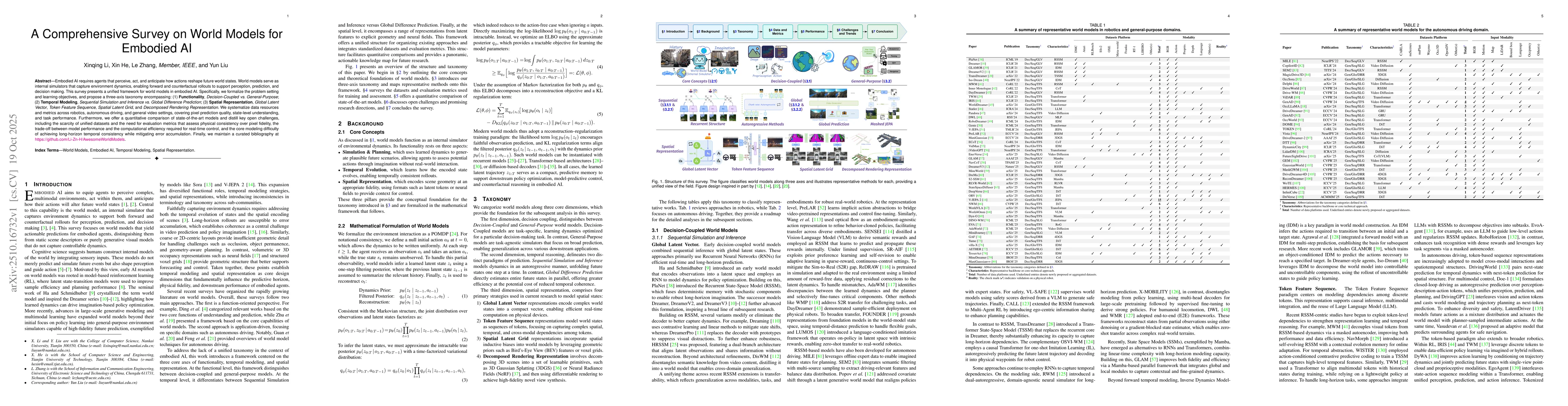 Thumbnail for A Comprehensive Survey on World Models for Embodied AI