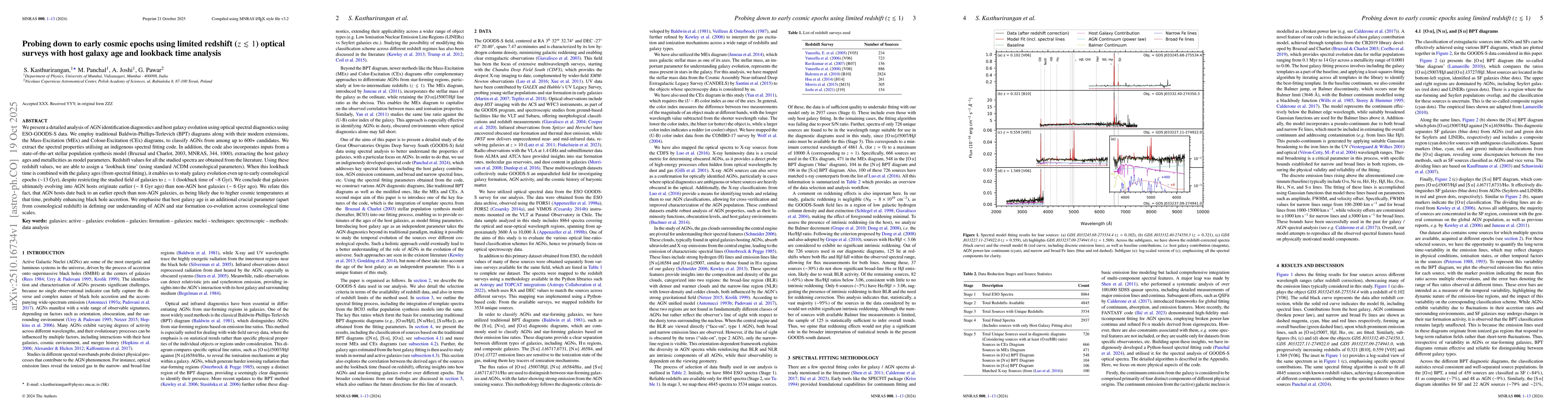 Thumbnail for Probing down to early cosmic epochs using limited redshift ($z\lesssim
  1$) optical surveys with host galaxy age and lookback time analysis