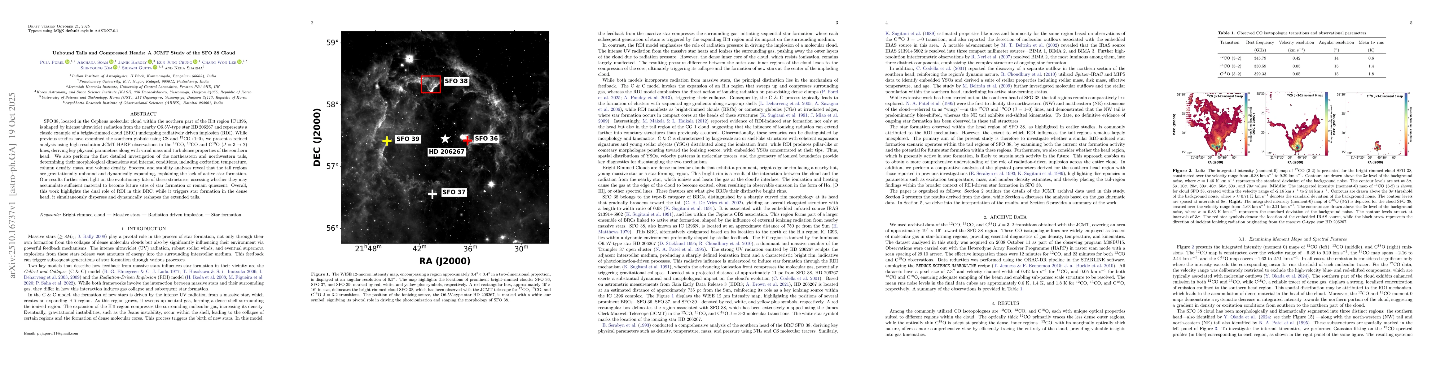 Thumbnail for Unbound Tails and Compressed Heads: A JCMT Study of the SFO 38 Cloud