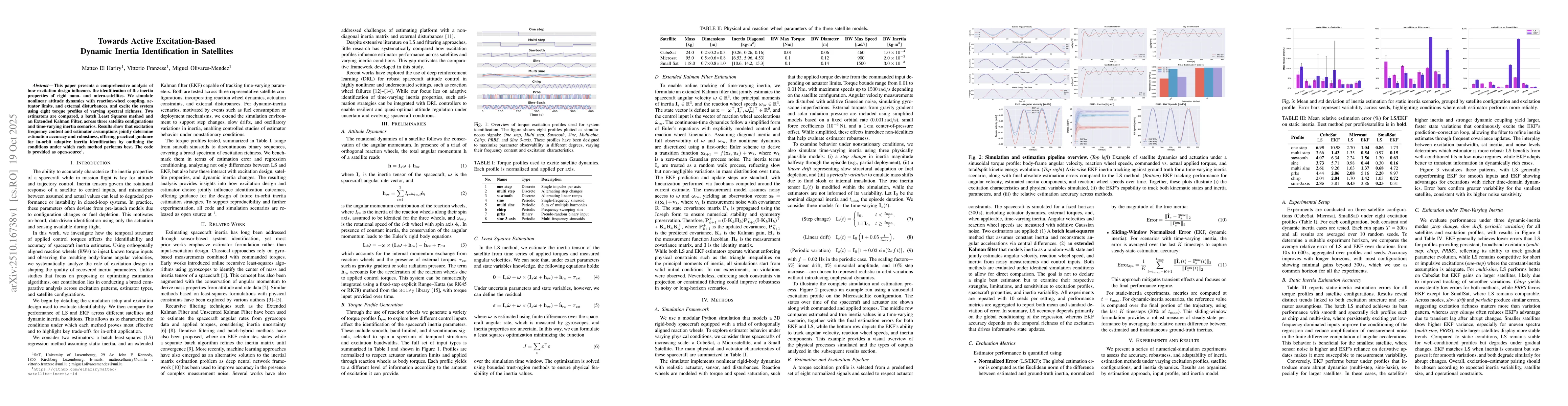 Thumbnail for Towards Active Excitation-Based Dynamic Inertia Identification in
  Satellites