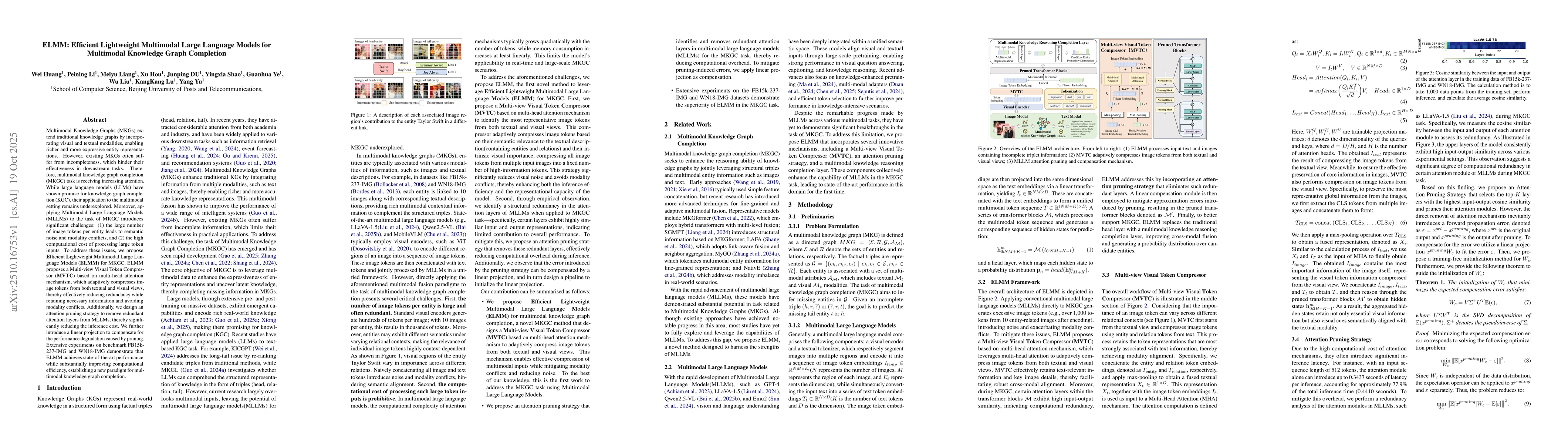 Thumbnail for ELMM: Efficient Lightweight Multimodal Large Language Models for
  Multimodal Knowledge Graph Completion