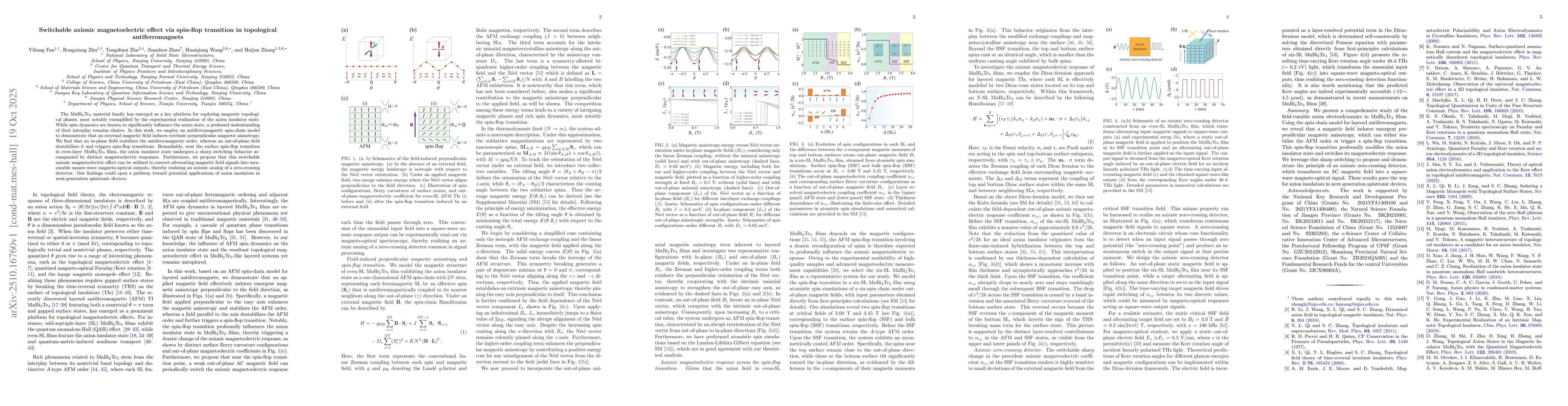 Thumbnail for Switchable axionic magnetoelectric effect via spin-flop transition in
  topological antiferromagnets