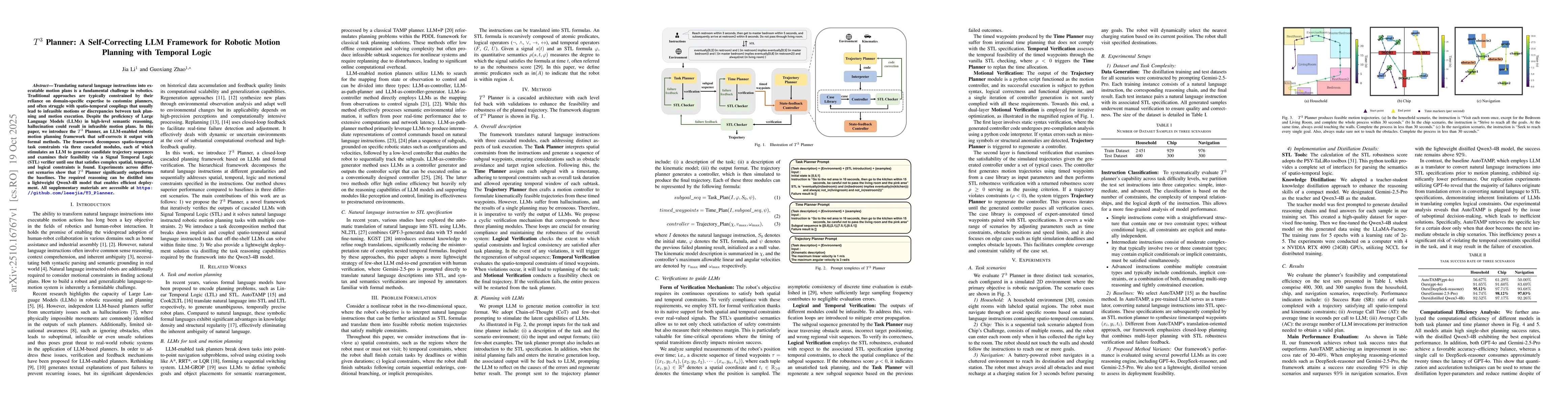 Thumbnail for T3 Planner: A Self-Correcting LLM Framework for Robotic Motion Planning
  with Temporal Logic