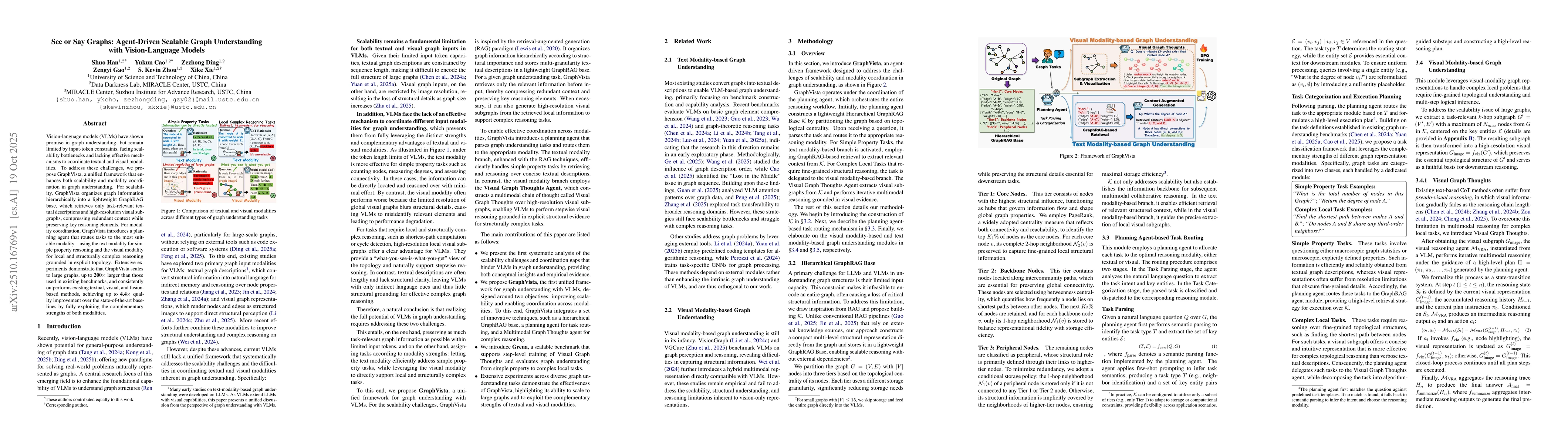 Thumbnail for See or Say Graphs: Agent-Driven Scalable Graph Understanding with
  Vision-Language Models