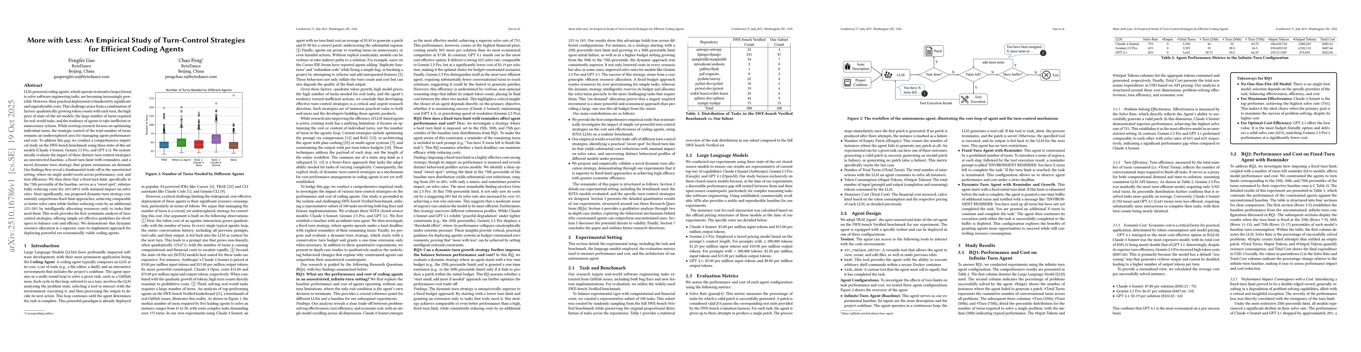 Thumbnail for More with Less: An Empirical Study of Turn-Control Strategies for
  Efficient Coding Agents