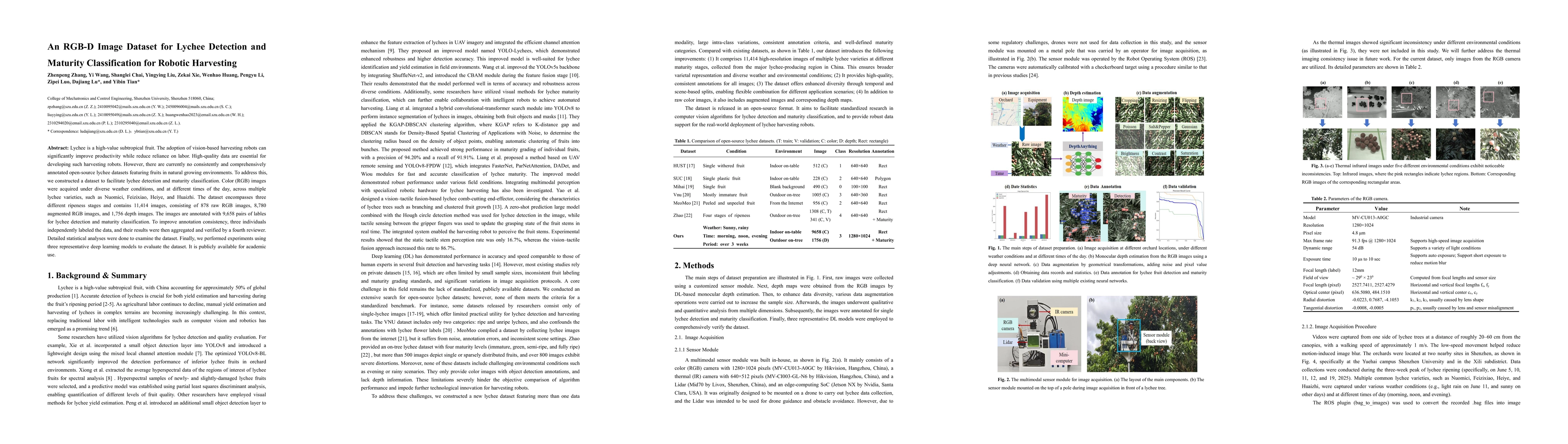 Thumbnail for An RGB-D Image Dataset for Lychee Detection and Maturity Classification
  for Robotic Harvesting