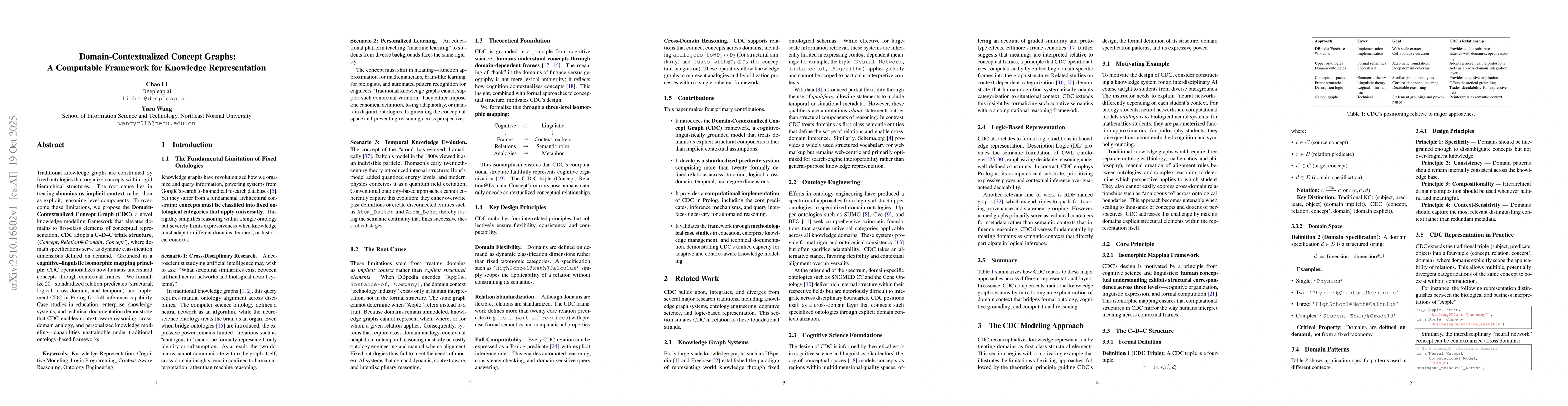 Thumbnail for Domain-Contextualized Concept Graphs: A Computable Framework for
  Knowledge Representation