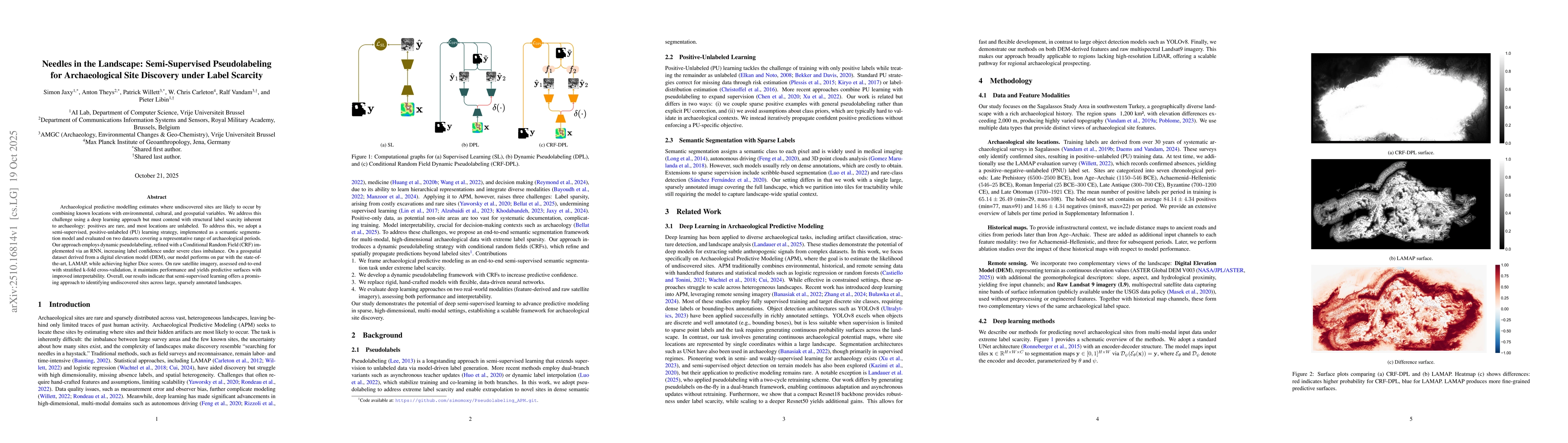 Thumbnail for Needles in the Landscape: Semi-Supervised Pseudolabeling for
  Archaeological Site Discovery under Label Scarcity