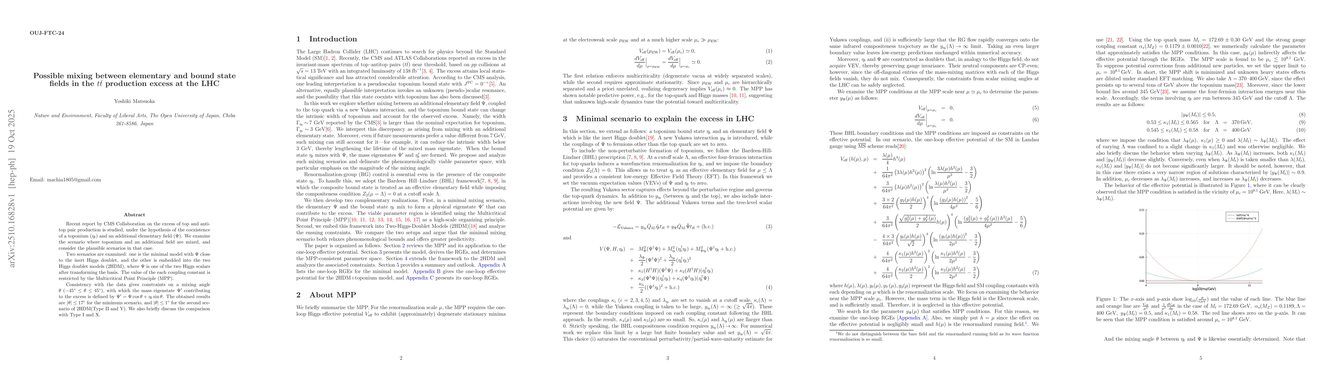 Thumbnail for Possible mixing between elementary and bound state fields in the
  $t\bar{t}$ production excess at the LHC