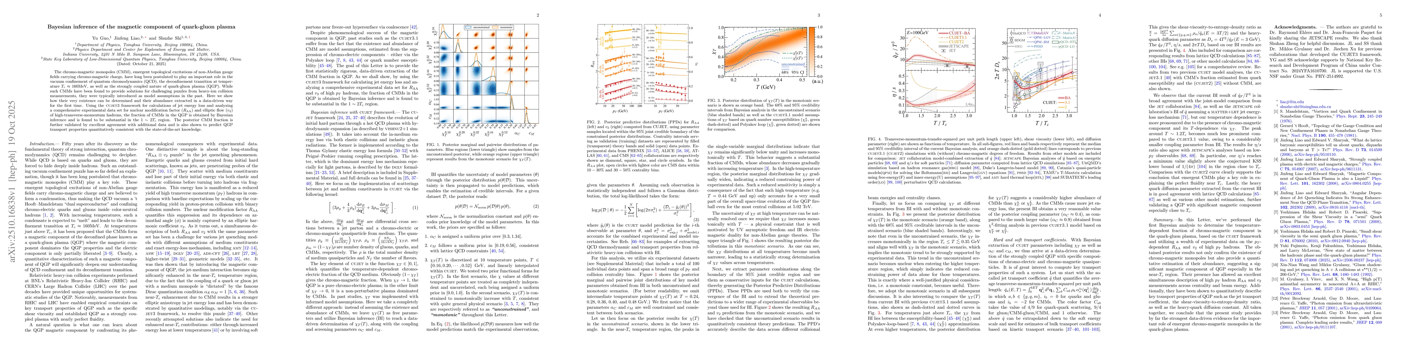 Thumbnail for Bayesian inference of the magnetic component of quark-gluon plasma