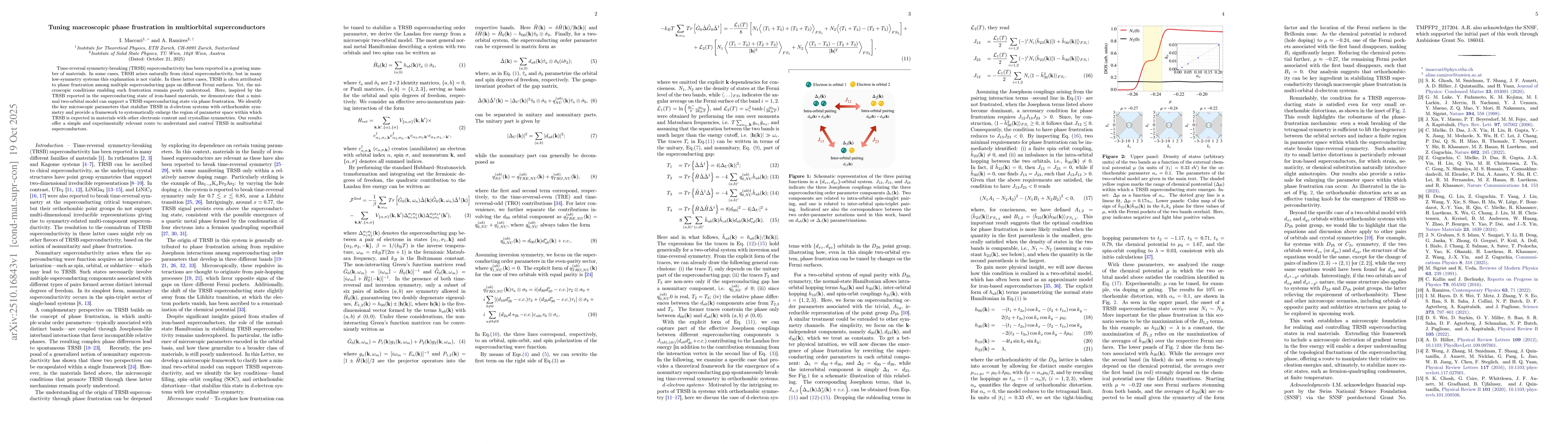 Thumbnail for Tuning macroscopic phase frustration in multiorbital superconductors