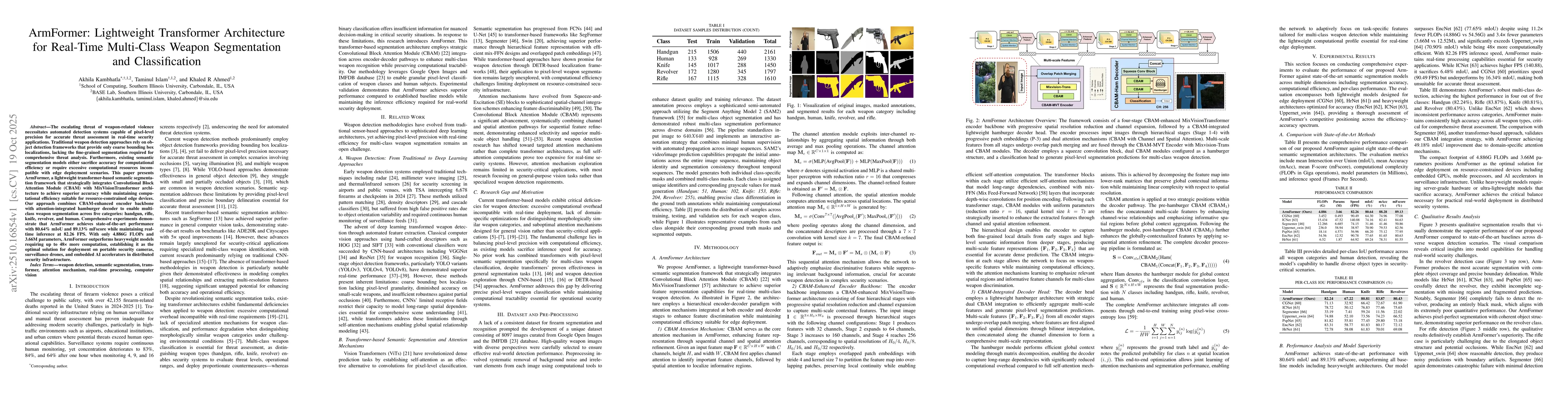 Thumbnail for ArmFormer: Lightweight Transformer Architecture for Real-Time
  Multi-Class Weapon Segmentation and Classification
