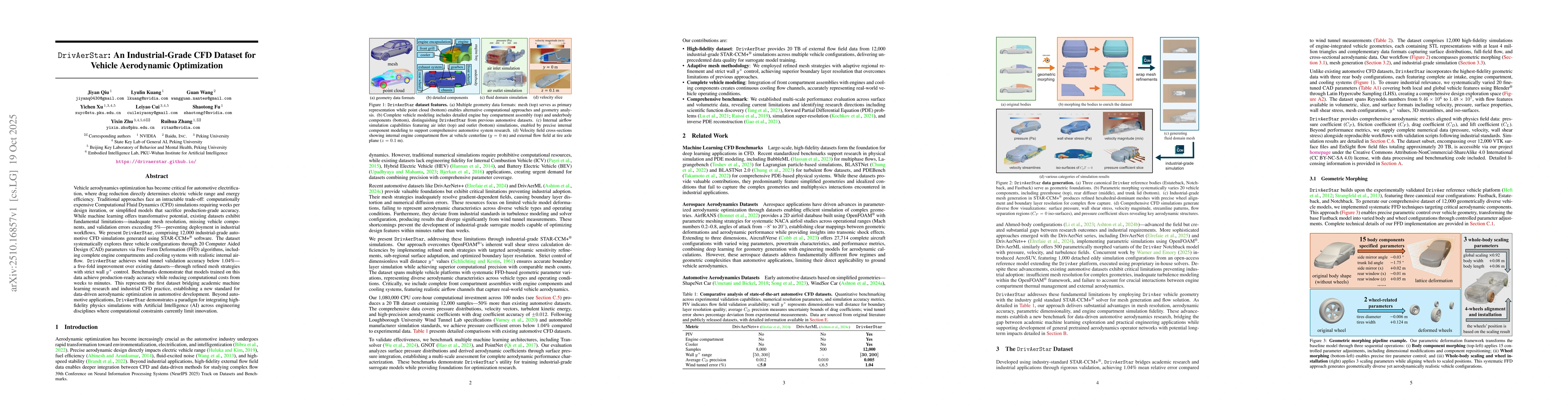 Thumbnail for DrivAerStar: An Industrial-Grade CFD Dataset for Vehicle Aerodynamic
  Optimization