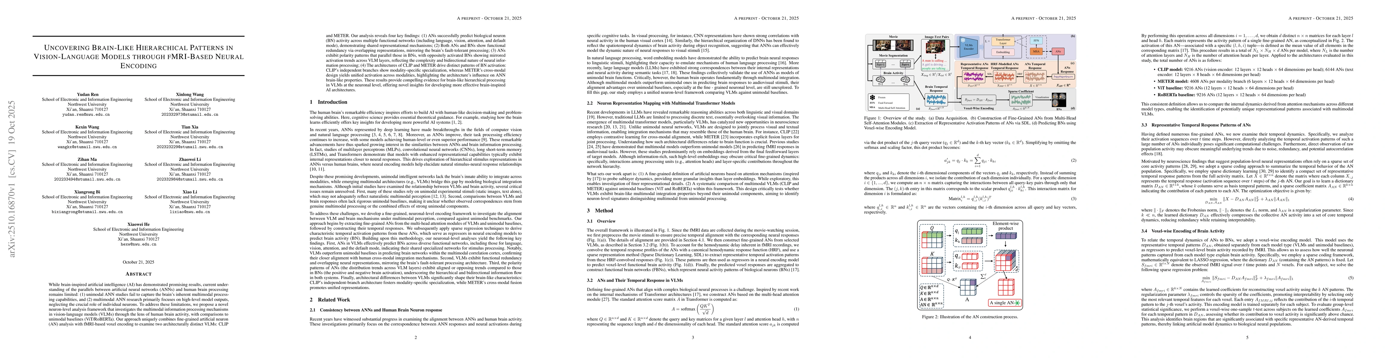 Thumbnail for Uncovering Brain-Like Hierarchical Patterns in Vision-Language Models
  through fMRI-Based Neural Encoding