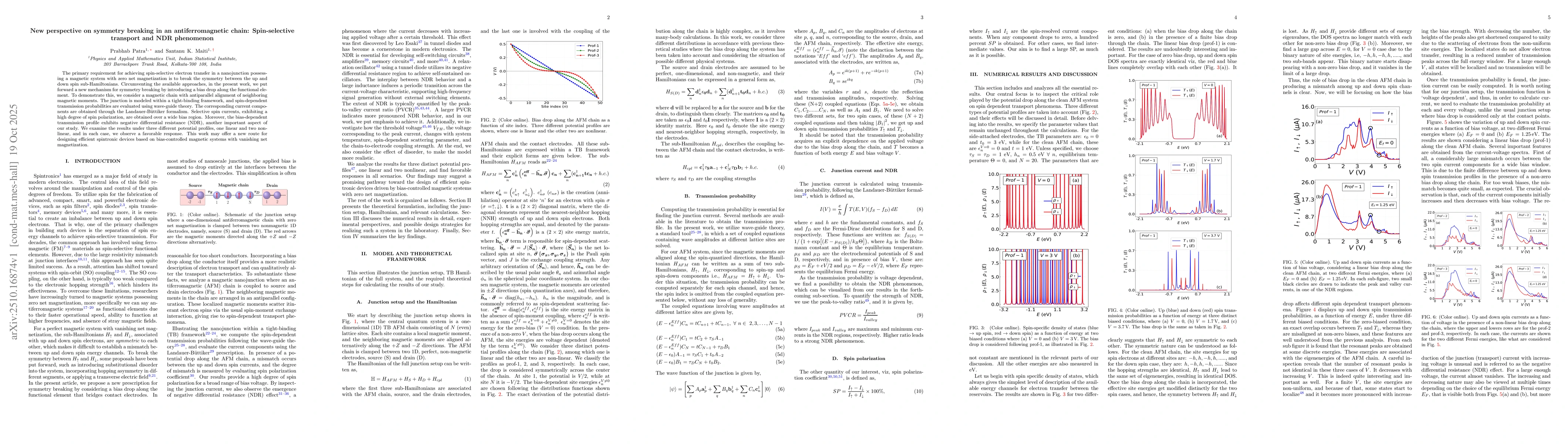 Thumbnail for New perspective on symmetry breaking in an antiferromagnetic chain:
  Spin-selective transport and NDR phenomenon