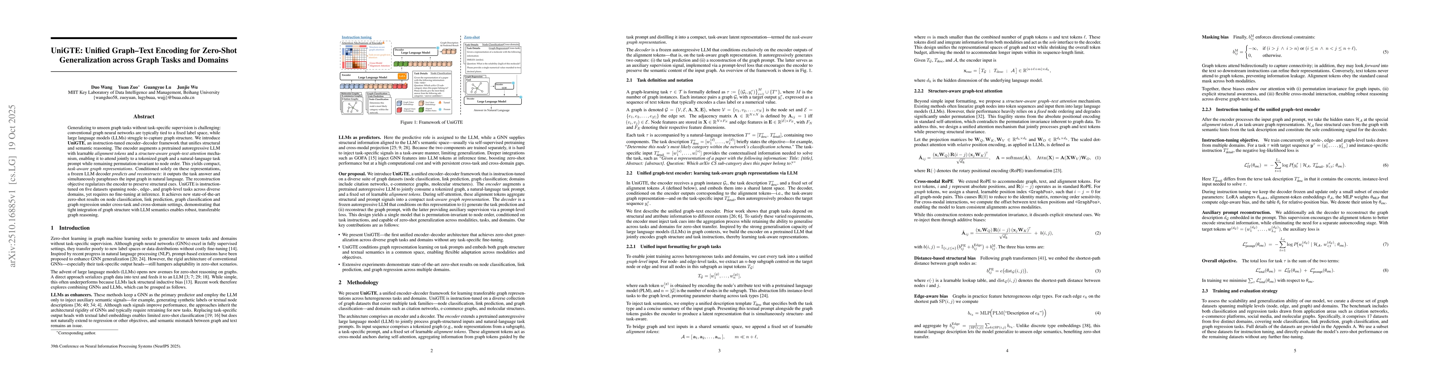 Thumbnail for UniGTE: Unified Graph-Text Encoding for Zero-Shot Generalization across
  Graph Tasks and Domains