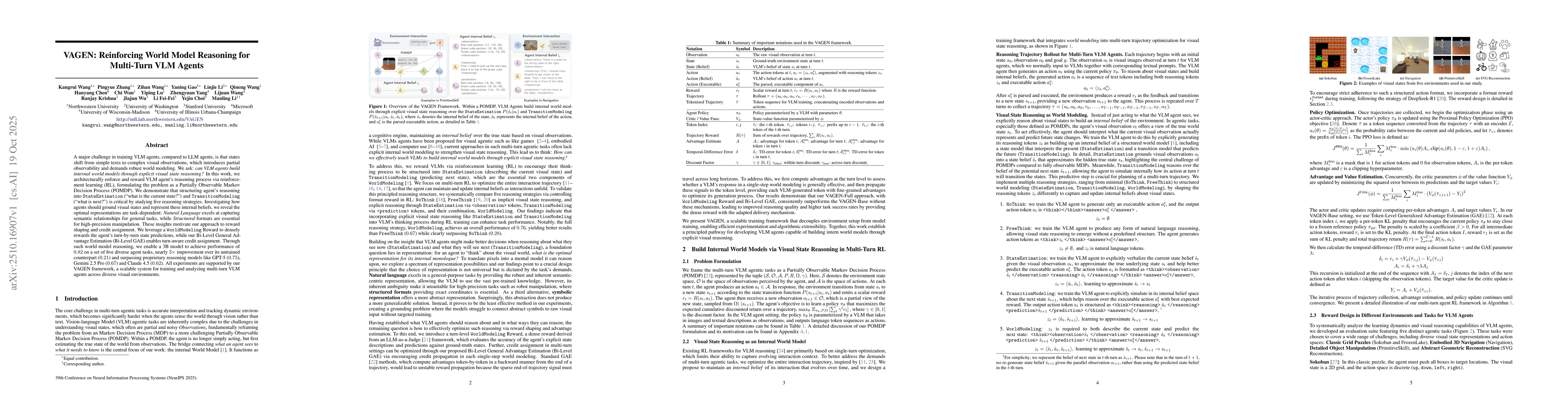 Thumbnail for VAGEN: Reinforcing World Model Reasoning for Multi-Turn VLM Agents