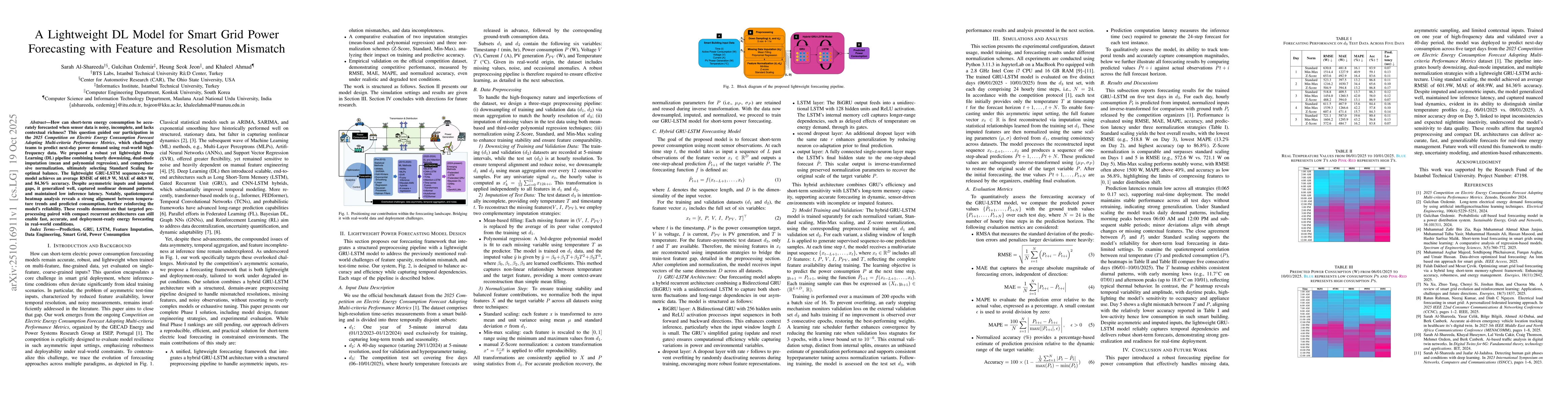 Thumbnail for A Lightweight DL Model for Smart Grid Power Forecasting with Feature and
  Resolution Mismatch