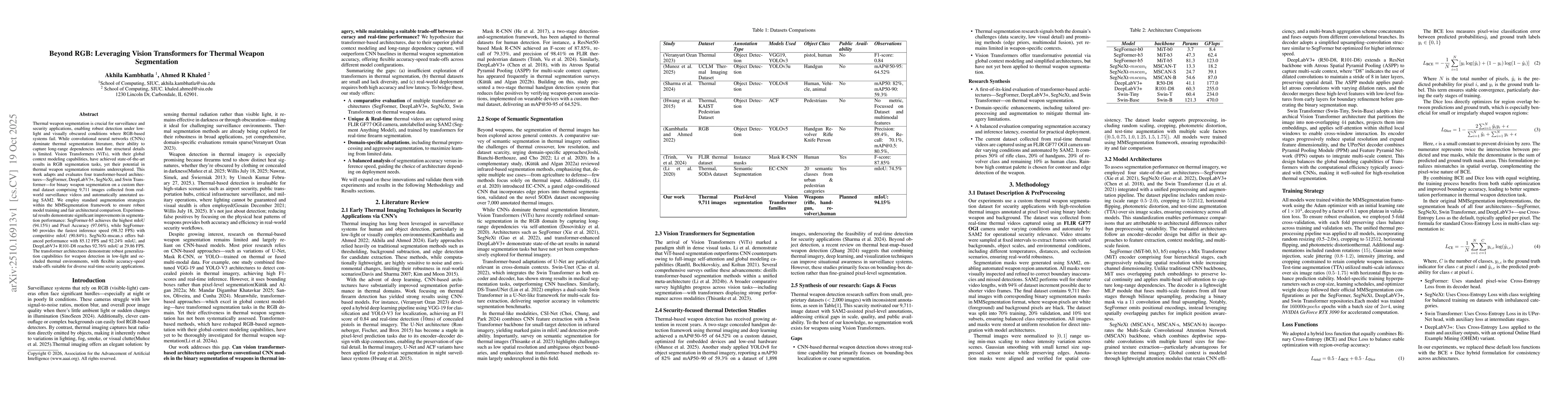 Thumbnail for Beyond RGB: Leveraging Vision Transformers for Thermal Weapon
  Segmentation