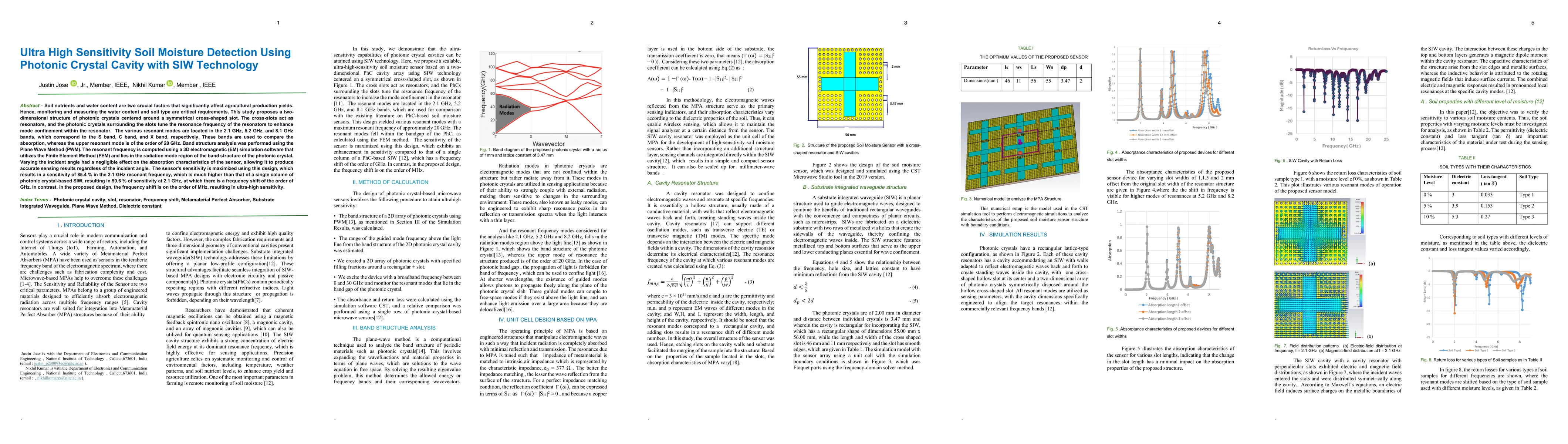 Thumbnail for Ultra High Sensitivity Soil Moisture Detection Using Photonic Crystal
  Cavity with SIW Technology