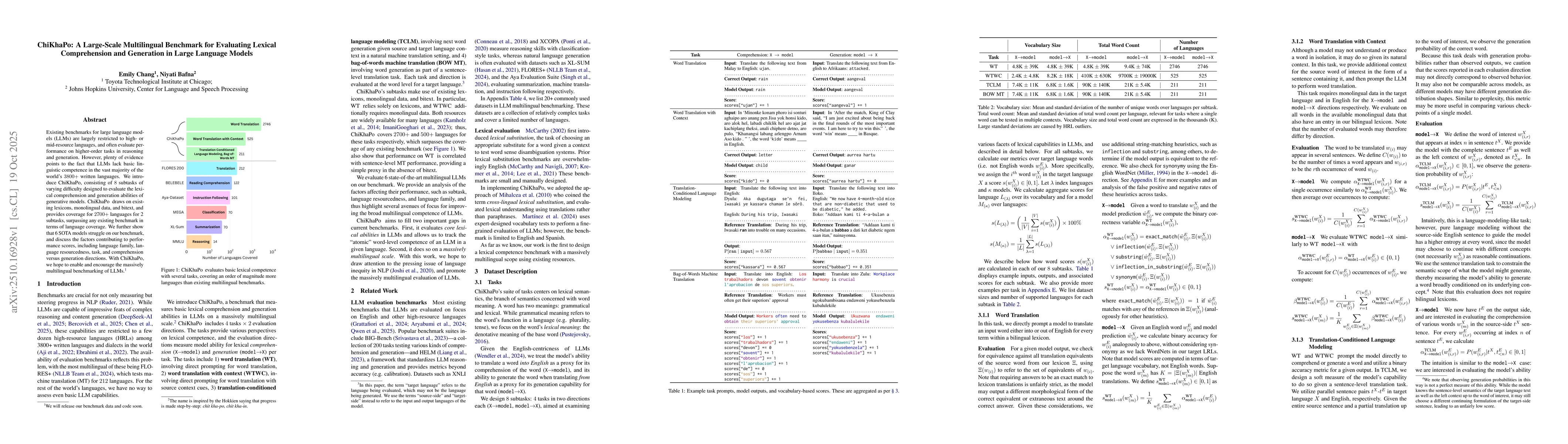 Thumbnail for ChiKhaPo: A Large-Scale Multilingual Benchmark for Evaluating Lexical
  Comprehension and Generation in Large Language Models