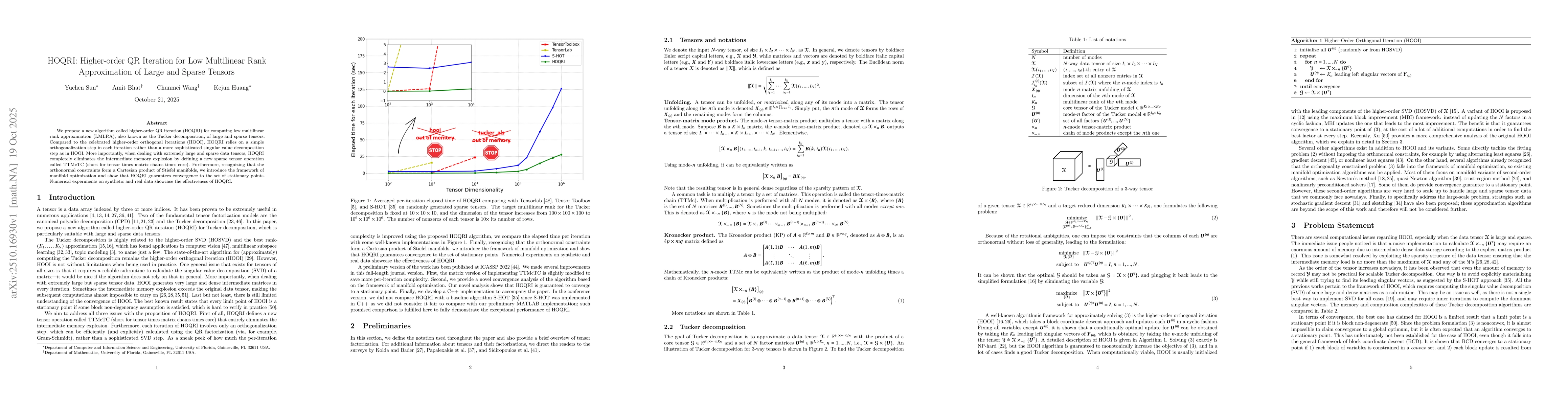 Thumbnail for HOQRI: Higher-order QR Iteration for Low Multilinear Rank Approximation
  of Large and Sparse Tensors