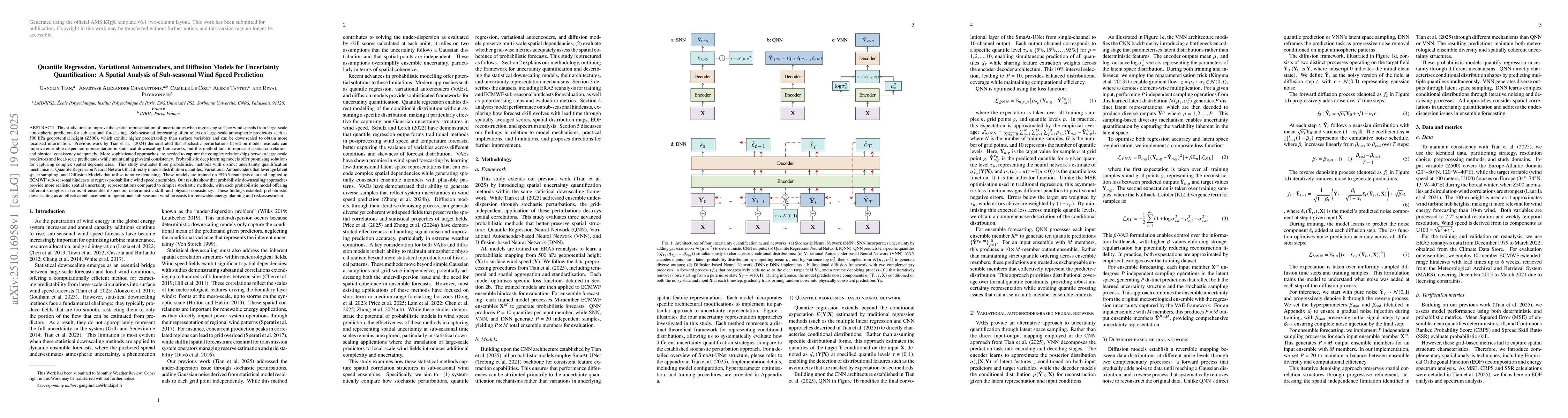 Thumbnail for Quantile Regression, Variational Autoencoders, and Diffusion Models for
  Uncertainty Quantification: A Spatial Analysis of Sub-seasonal Wind Speed
  Prediction