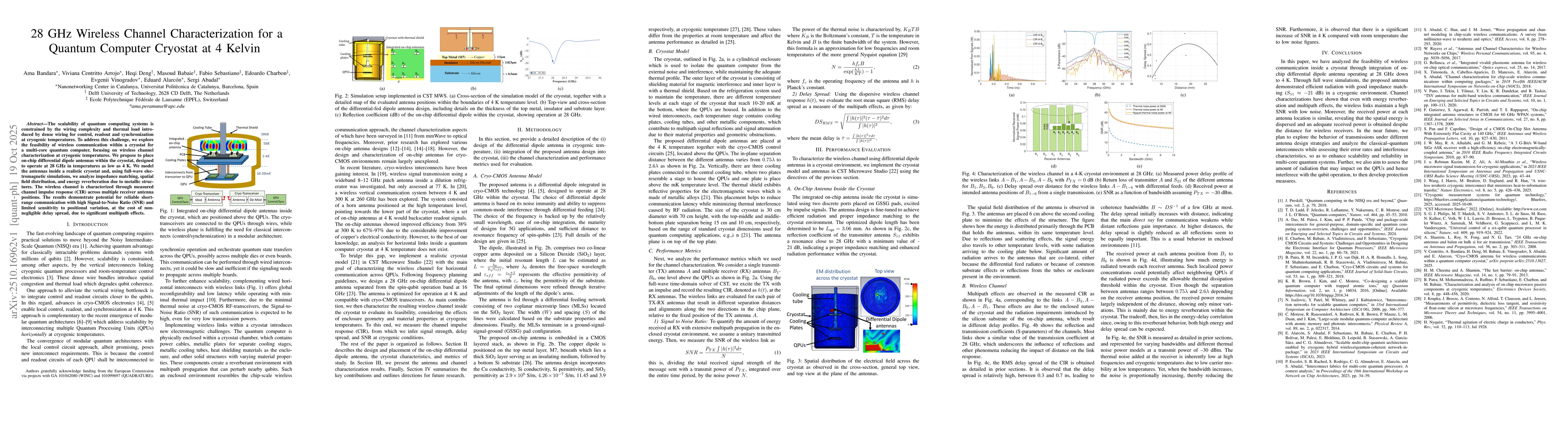 Thumbnail for 28 GHz Wireless Channel Characterization for a Quantum Computer Cryostat
  at 4 Kelvin