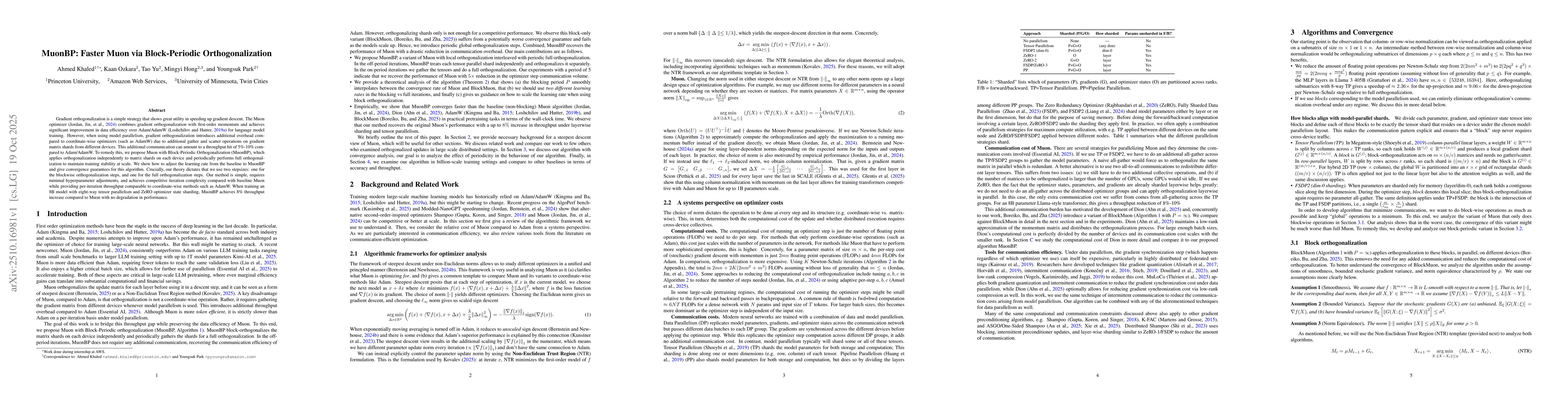 Thumbnail for MuonBP: Faster Muon via Block-Periodic Orthogonalization