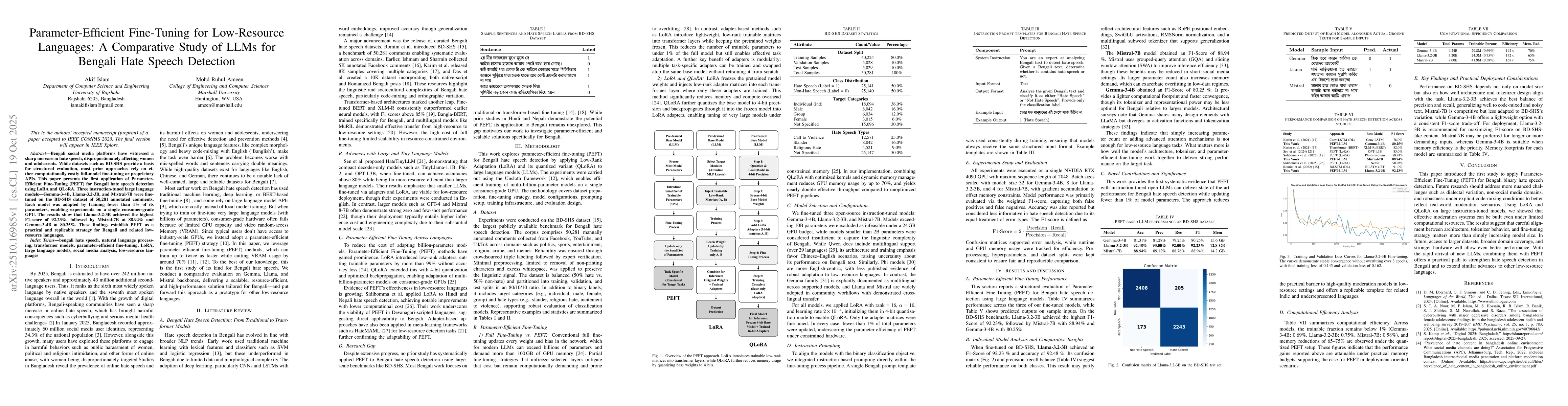 Thumbnail for Parameter-Efficient Fine-Tuning for Low-Resource Languages: A
  Comparative Study of LLMs for Bengali Hate Speech Detection