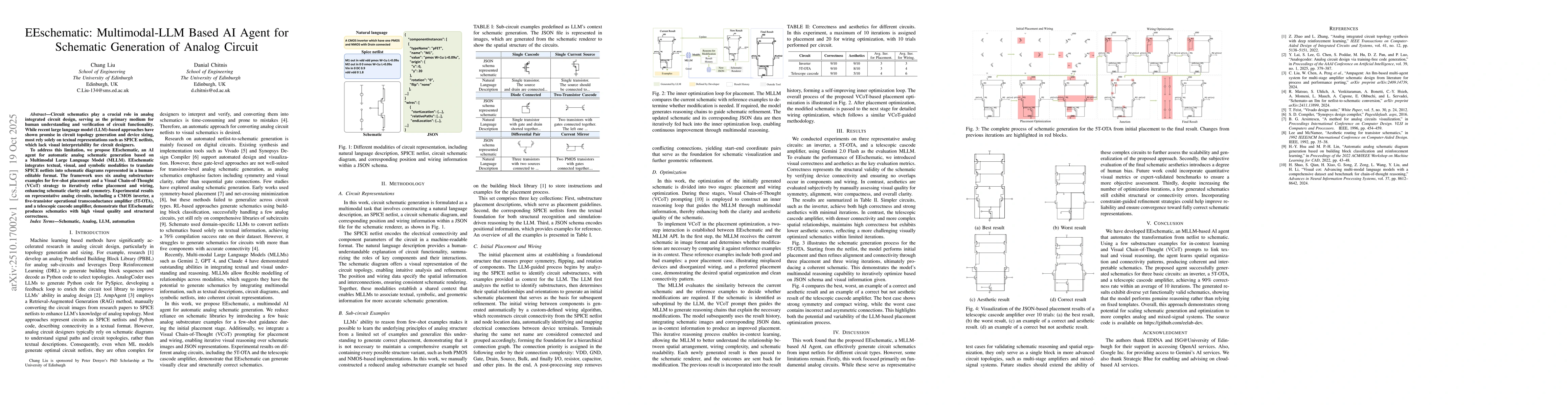 Thumbnail for EEschematic: Multimodal-LLM Based AI Agent for Schematic Generation of
  Analog Circuit