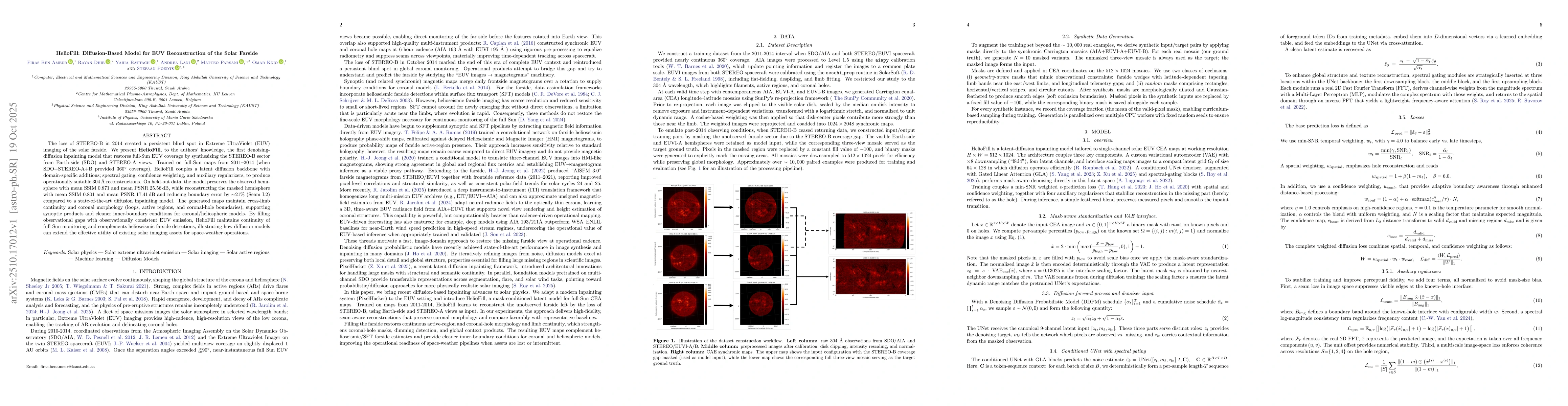 Thumbnail for HelioFill: Diffusion-Based Model for EUV Reconstruction of the Solar
  Farside
