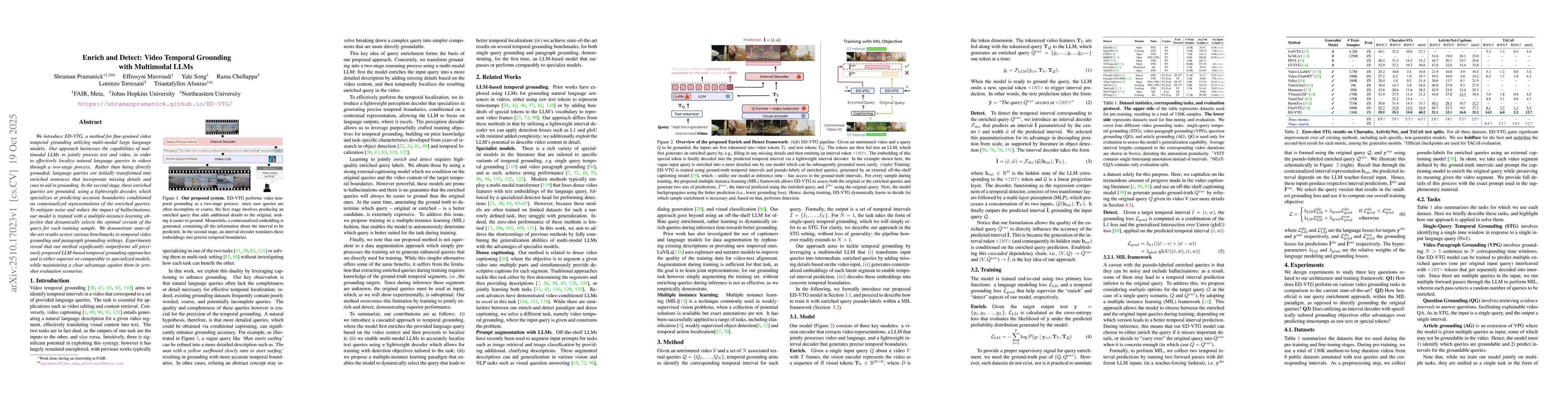 Thumbnail for Enrich and Detect: Video Temporal Grounding with Multimodal LLMs