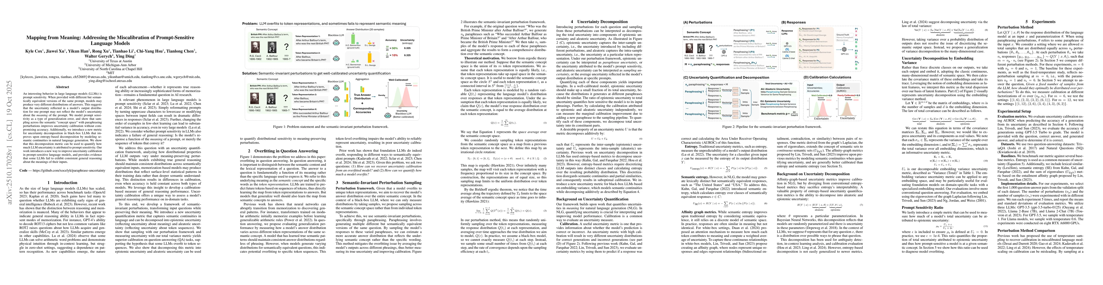 Thumbnail for Mapping from Meaning: Addressing the Miscalibration of Prompt-Sensitive
  Language Models