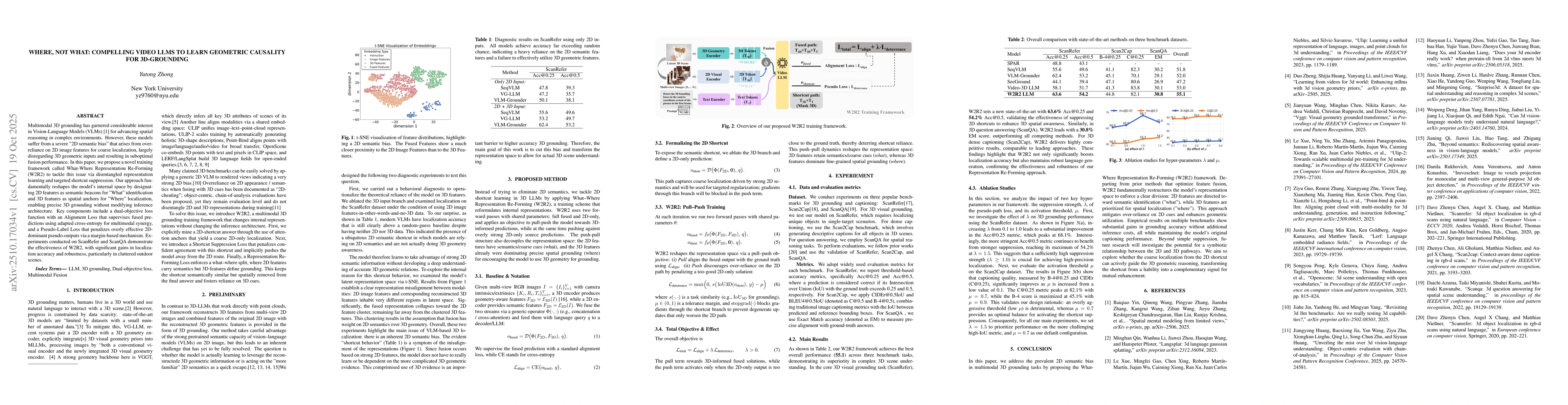 Thumbnail for Where, Not What: Compelling Video LLMs to Learn Geometric Causality for
  3D-Grounding