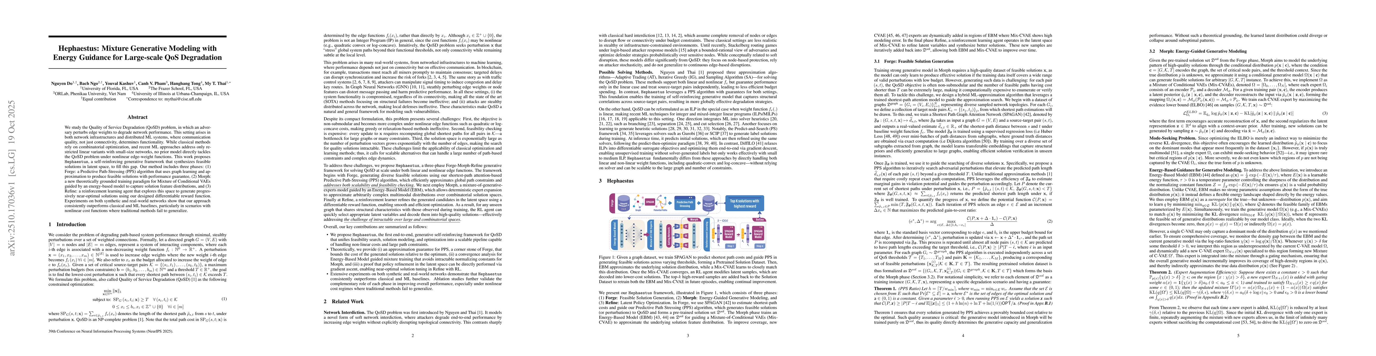 Thumbnail for Hephaestus: Mixture Generative Modeling with Energy Guidance for
  Large-scale QoS Degradation