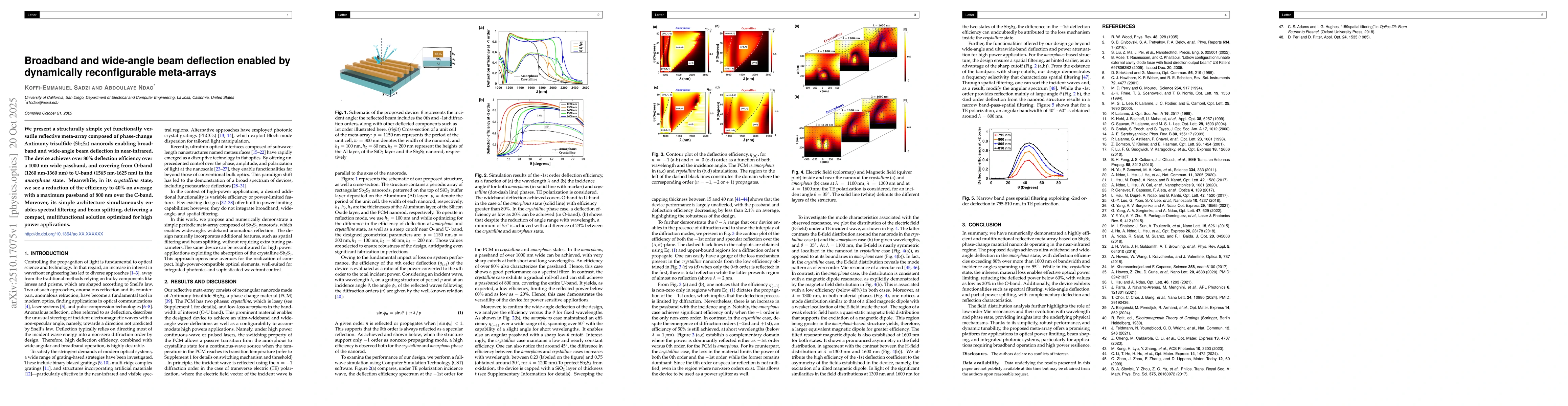 Thumbnail for Broadband and wide-angle beam deflection enabled by dynamically
  reconfigurable meta-arrays