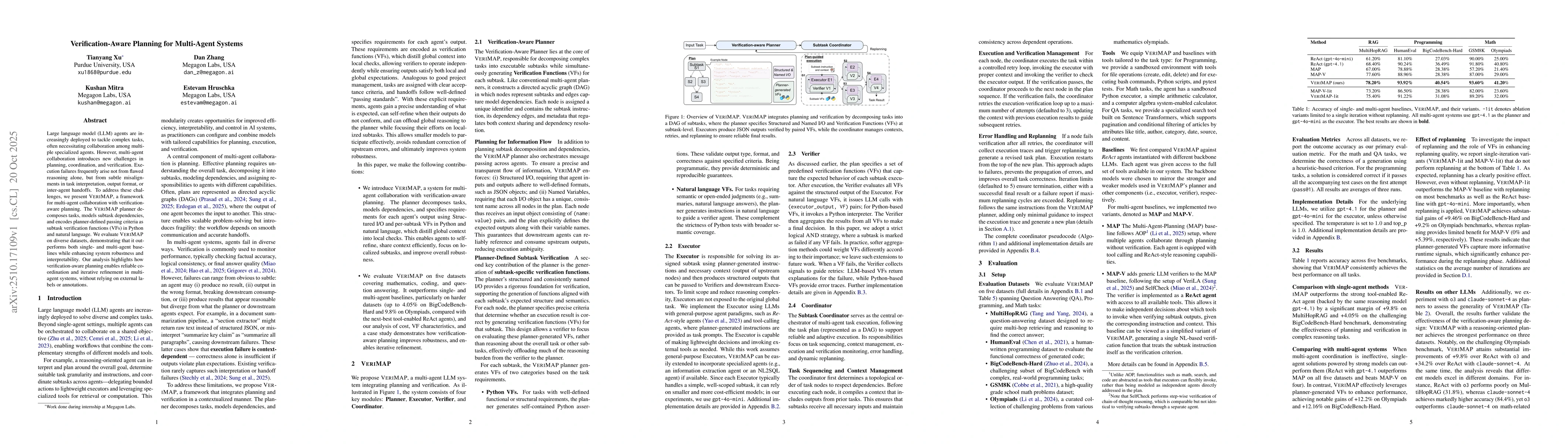 Thumbnail for Verification-Aware Planning for Multi-Agent Systems