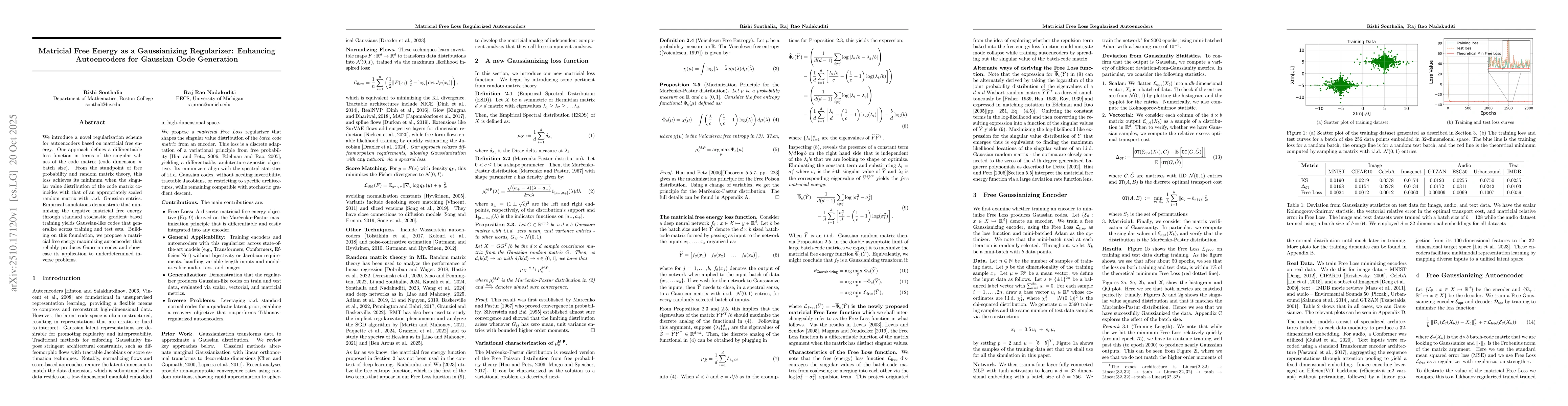 Thumbnail for Matricial Free Energy as a Gaussianizing Regularizer: Enhancing
  Autoencoders for Gaussian Code Generation