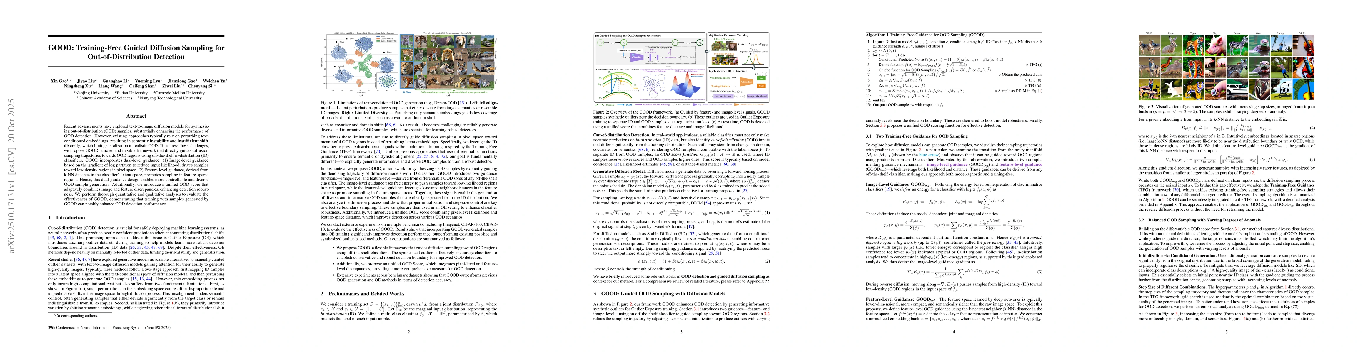 Thumbnail for GOOD: Training-Free Guided Diffusion Sampling for Out-of-Distribution
  Detection