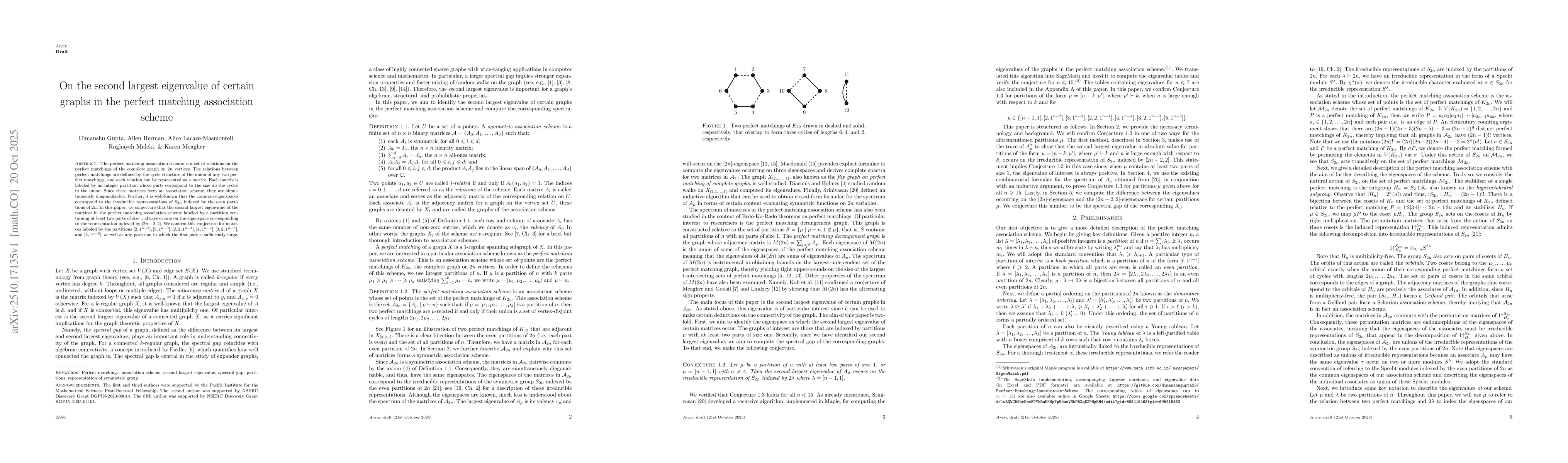 Thumbnail for On the second largest eigenvalue of certain graphs in the perfect
  matching association scheme