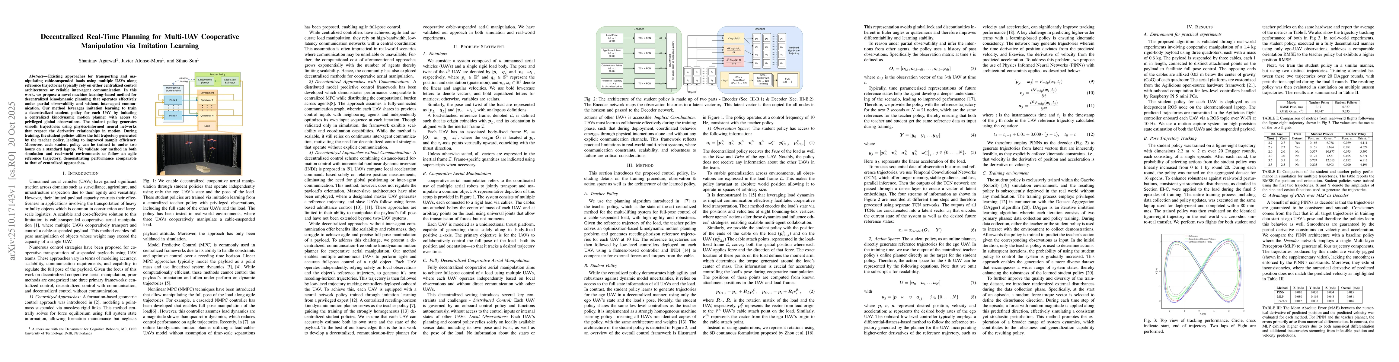 Thumbnail for Decentralized Real-Time Planning for Multi-UAV Cooperative Manipulation
  via Imitation Learning