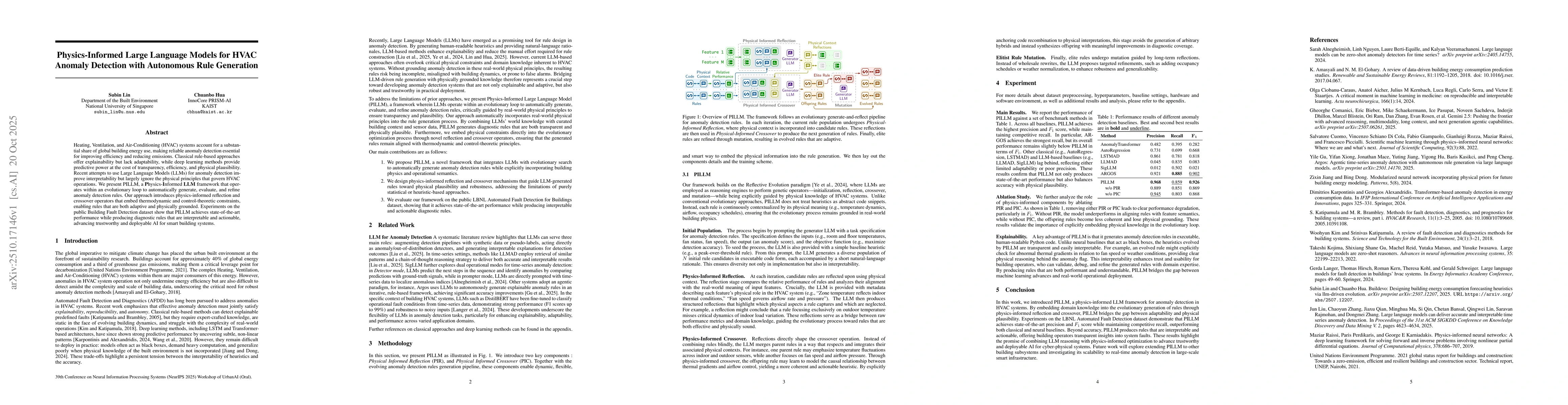 Thumbnail for Physics-Informed Large Language Models for HVAC Anomaly Detection with
  Autonomous Rule Generation