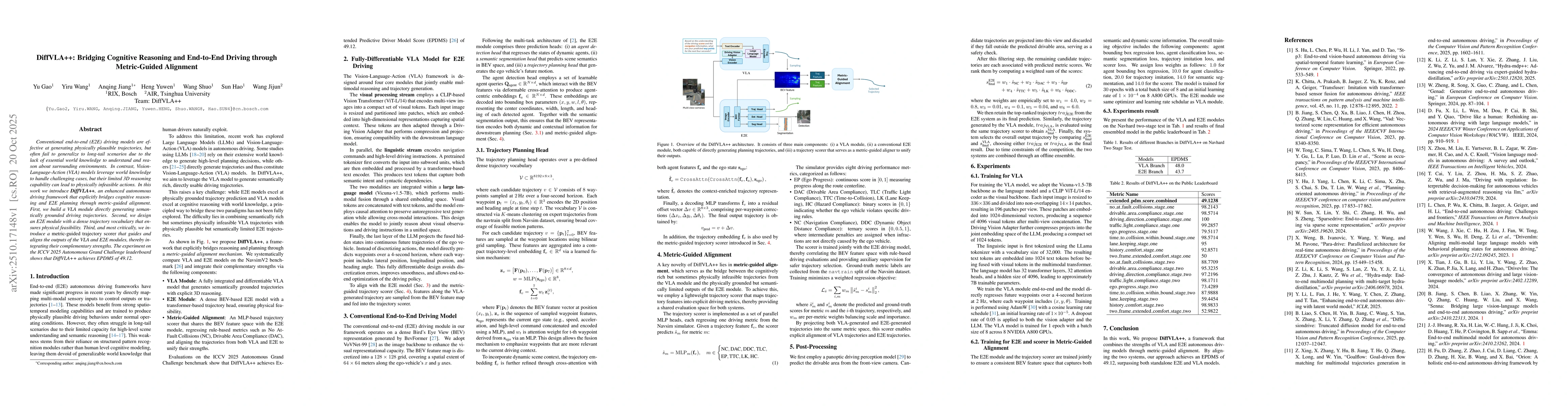 Thumbnail for DiffVLA++: Bridging Cognitive Reasoning and End-to-End Driving through
  Metric-Guided Alignment