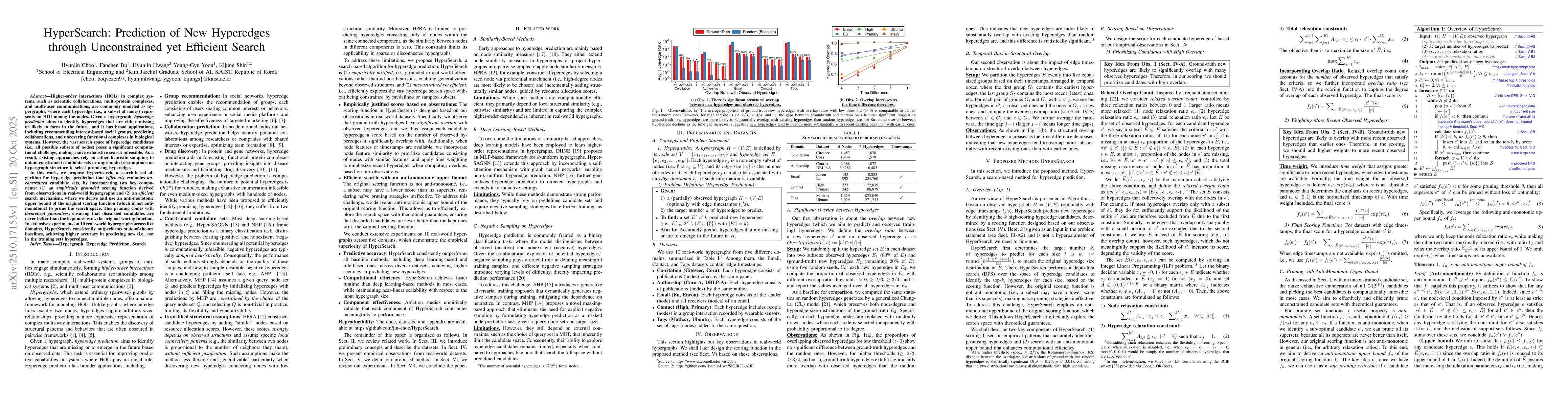 Thumbnail for HyperSearch: Prediction of New Hyperedges through Unconstrained yet
  Efficient Search